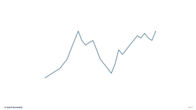 638x359 when sap alone is not enough