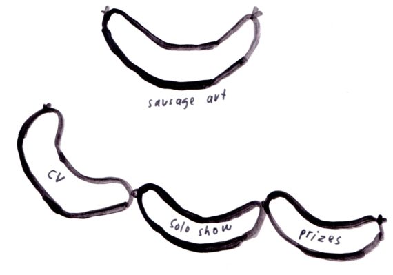 570x399 More Mince, Less Sausage Making Art That Doesn't Look Like Art