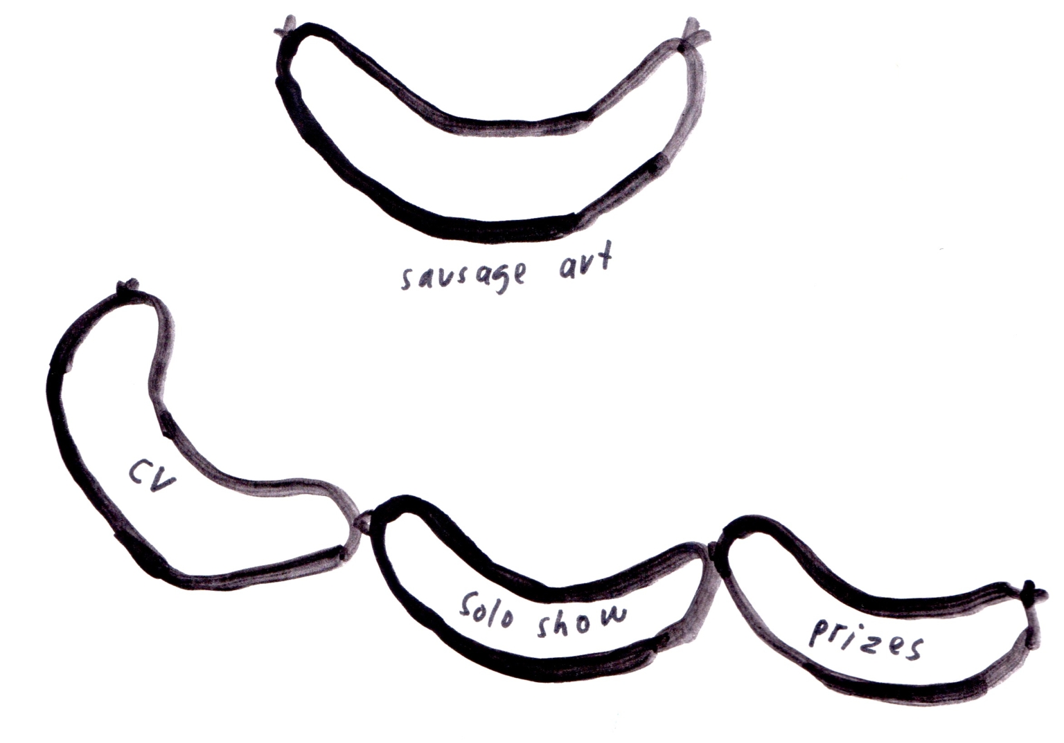 1536x1074 Sausage Art