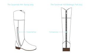 300x184 The Savannah Hill Boot