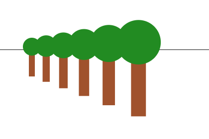 420x280 Drawing Code