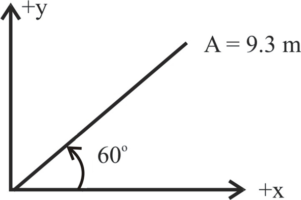 590x393 Solved Use A Scale Drawing To Find The X And Y Components