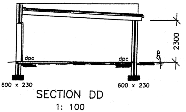 600x362 The Skill Of Drawing On Scale