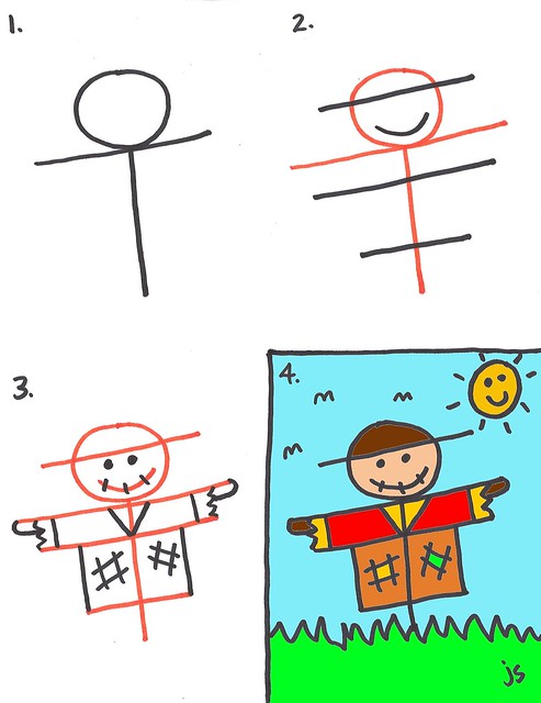 493x640 Drawing A Scarecrow Art For Kids