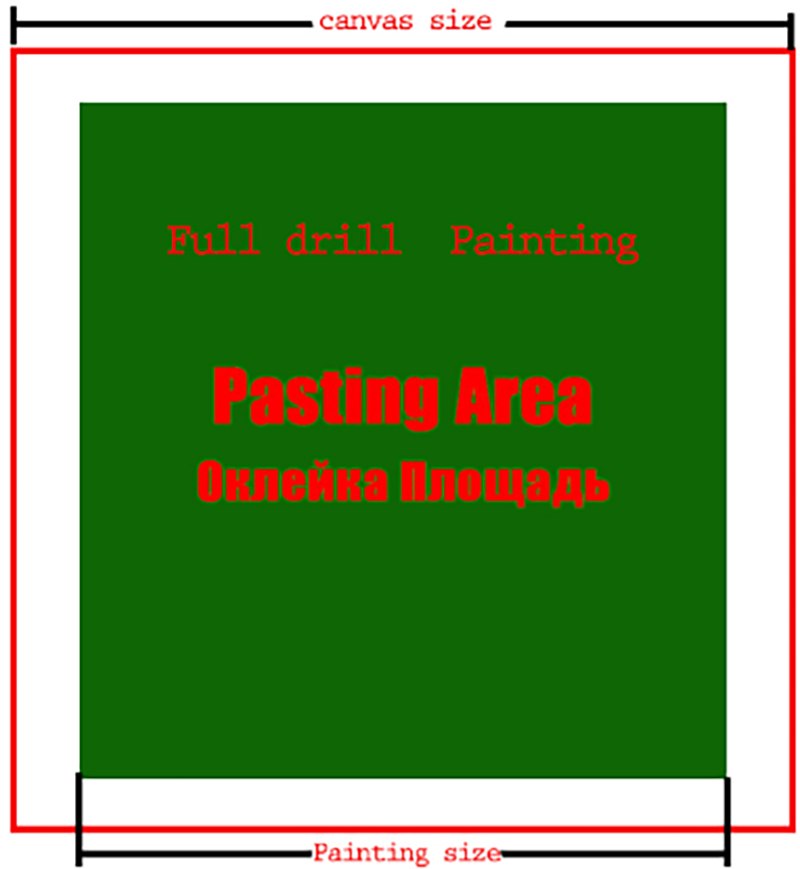 800x869 Pretty Diamond Drawing Painting Bird Diy Embroidery Spring