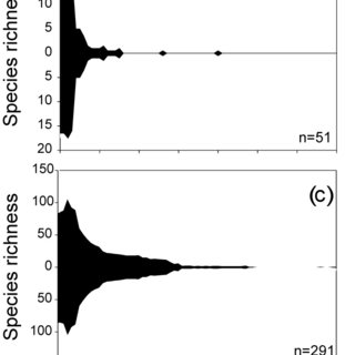 320x320 Collection Of Free Hexactinellid Clipart Schematic Drawing