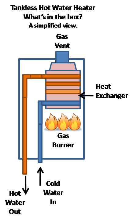 435x715 Collection Of Free Well Drawing Water Supply Download On Ui Ex