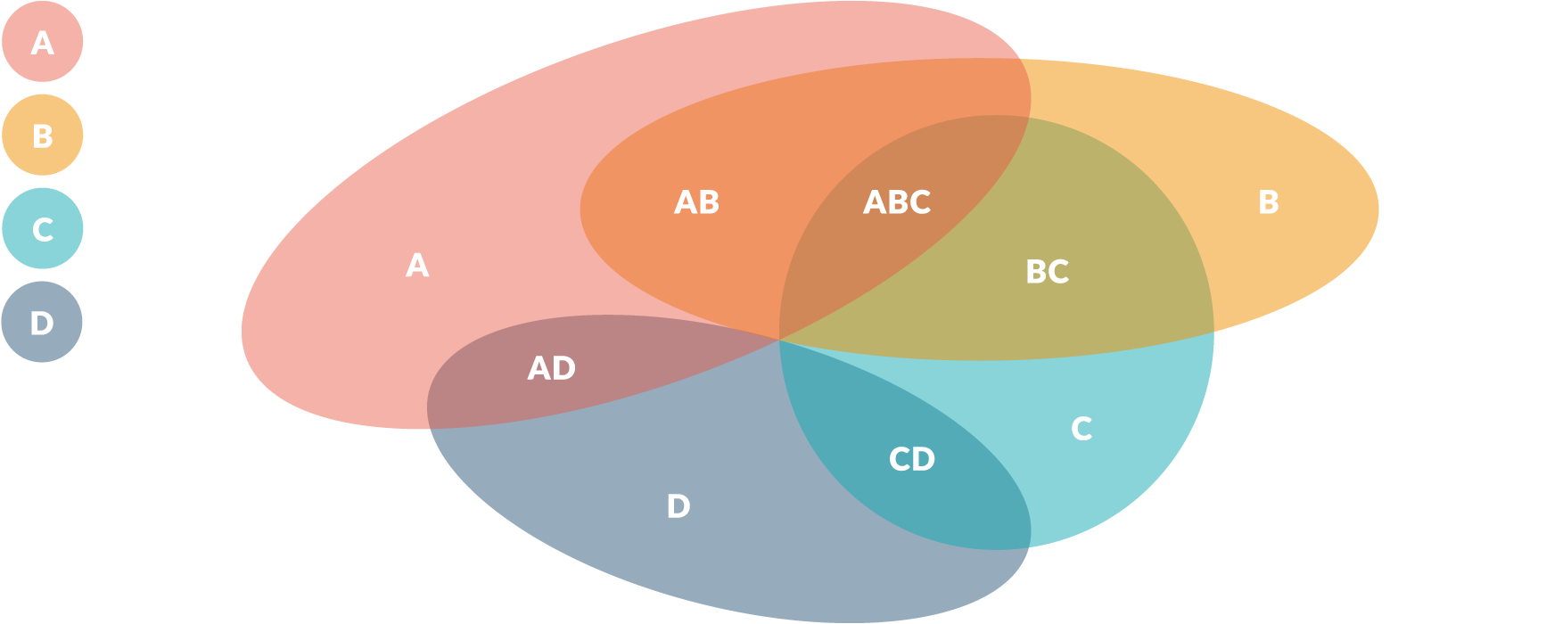 1734x700 Examples Draw Io