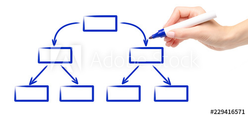 500x236 hand marker drawing diagram scheme empty flow chart isolated