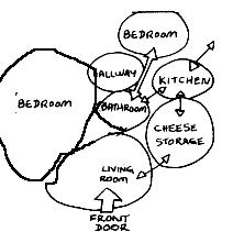 212x211 Housing Scheme Architecturecourses Org