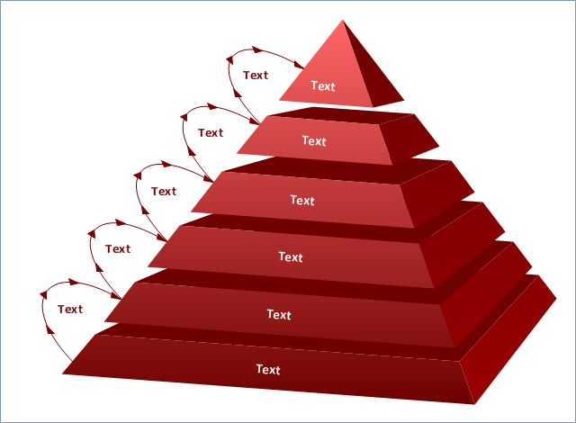 640x470 Level Pyramid Diagram