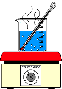 201x288 Beaker Scientific Diagram Transparent Png Clipart Free Download