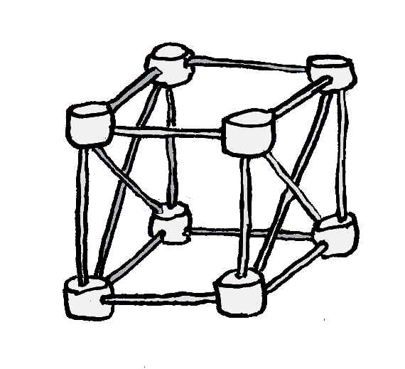 570x519 Engineering Science Experiment