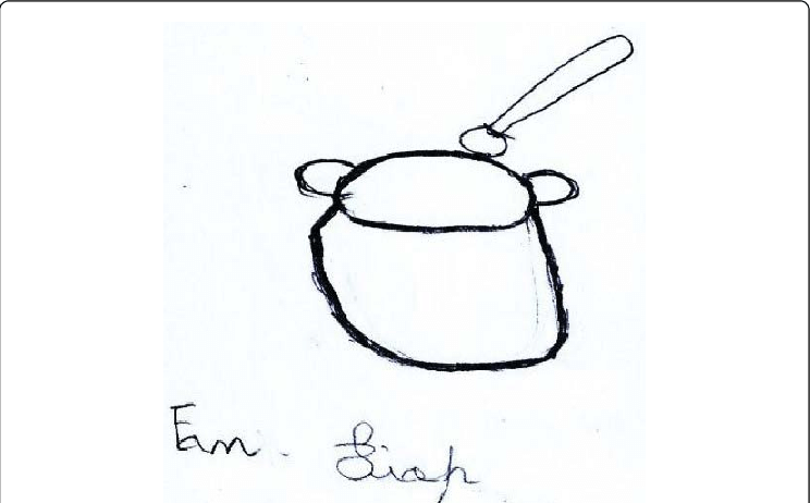 744x462 A Mortar With A Pestle Download Scientific Diagram