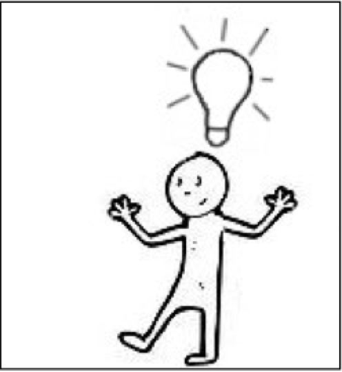 496x540 The Scientific Method