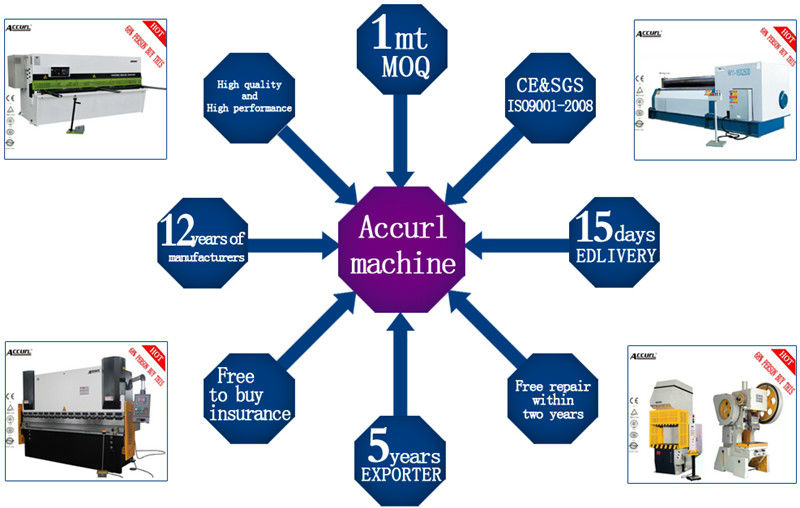 800x508 Scrap Metal Prices Copper Hydraulic Deep Drawing Press