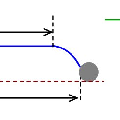 245x245 schematic drawing of the two existing critical configurations
