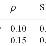 150x150 Meta Analytic Results Percentage Leftward Facial Profile Drawing