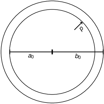 363x364 Model Of The Sea Urchin Blastula Download Scientific Diagram