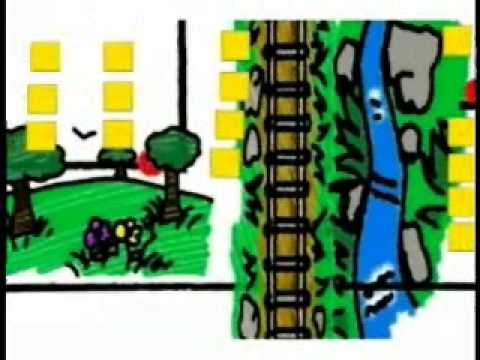 480x360 Grade Understanding And Making Maps Symbols