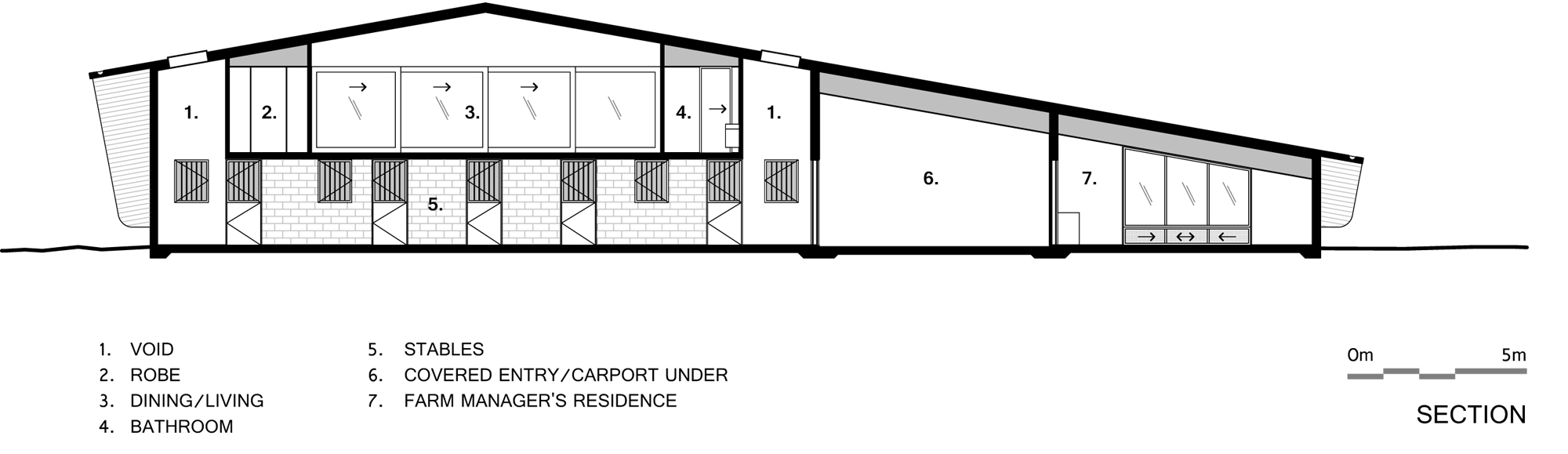 2000x579 Undulating Forms House And Stables