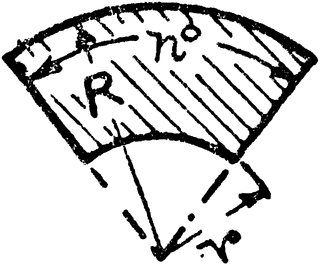 320x264 Sector Of A Hollow Circle Clipart Etc