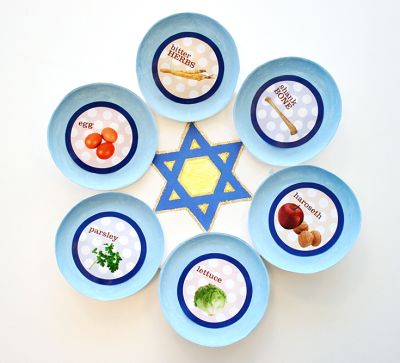400x363 Ideas For Kids To Make Seder Plates For Passover