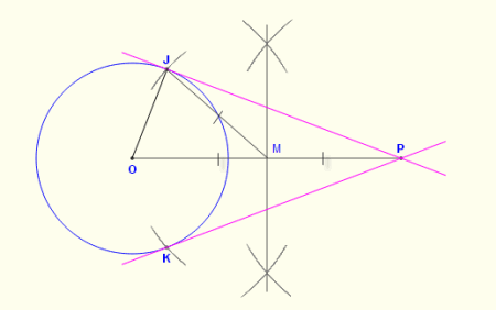 450x282 how to construct