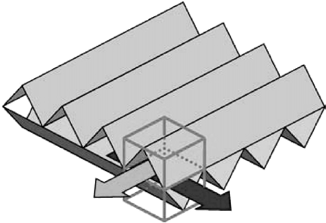 648x442 schematic drawing of a segment of structured packing