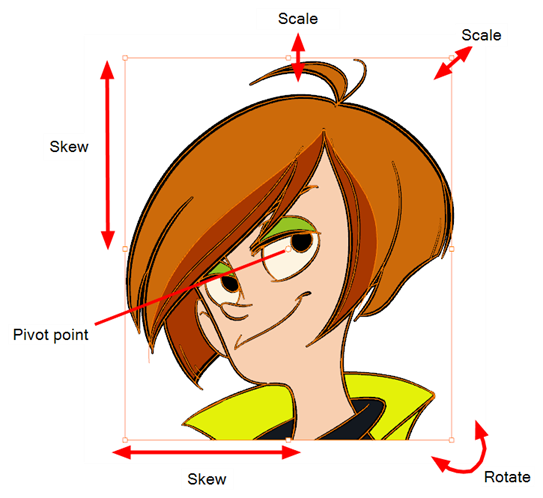 543x498 Harmony Premium Documentation Selecting Drawing Objects