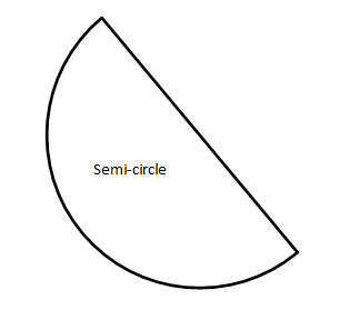 324x297 Parts Of A Circle
