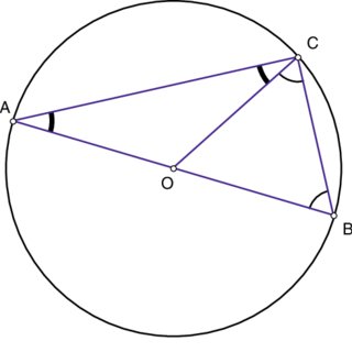 320x320 Angle Inscribed In A Semi Circle Download Scientific Diagram