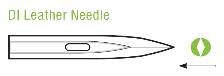 730x248 Selecting A Sewing Machine Needle