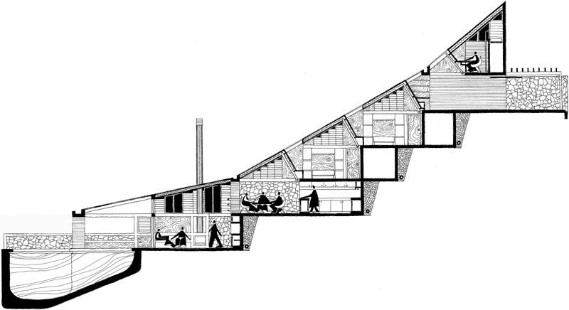 800x436 The Styled Chic And Shack Architecture Drawings Of Jo Noero