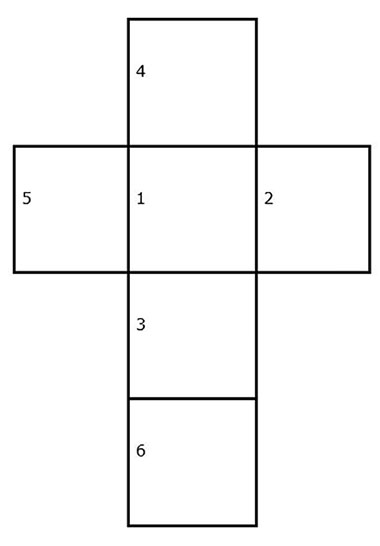 380x546 Section Practical Ways From Sheet To Cube View As Single Page