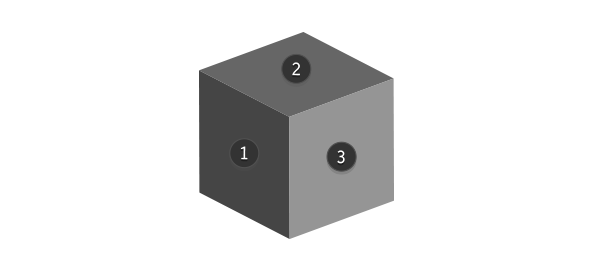 600x264 Think With Forms, Not Lines Take Your Drawing To The Next Level