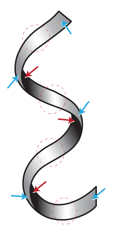 500x1000 Ribbon Drawing Shading