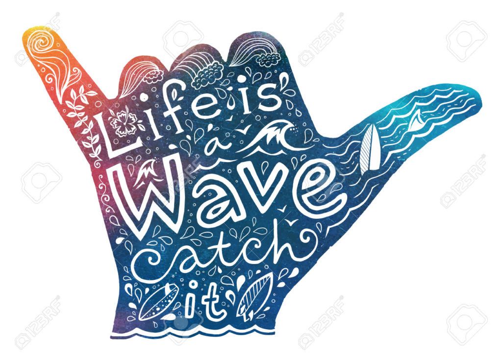1024x743 shaka hand silhouette, hawaii waves vibes in how to draw