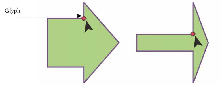 771x300 Coreldraw Help Drawing Predefined Shapes