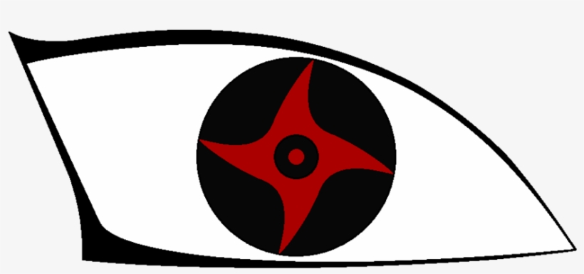 820x385 Mangekyo Sharingan