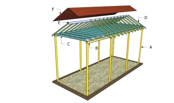 600x354 Rv Shelter Ideas