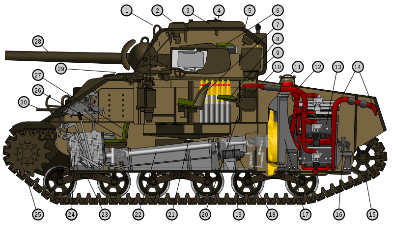 800x465 Medium Tank Sherman