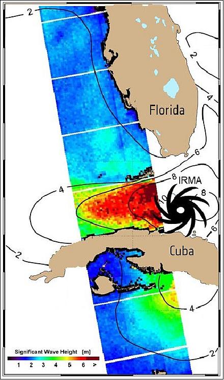 440x745 Copernicus Sentinel