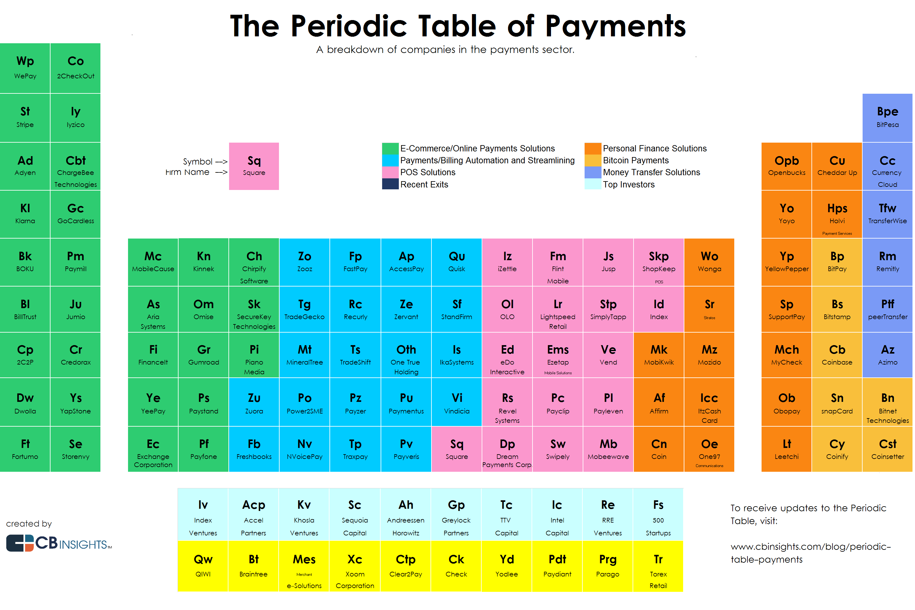 2916x1946 Large Organizations It's Worth A Listen Here