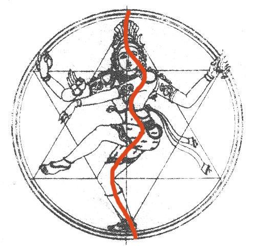 500x479 Shiva's Dance In A Vastu House Vasati Design