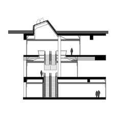 235x232 Best Lighting Case Studies Images Shopping Malls, Architecture