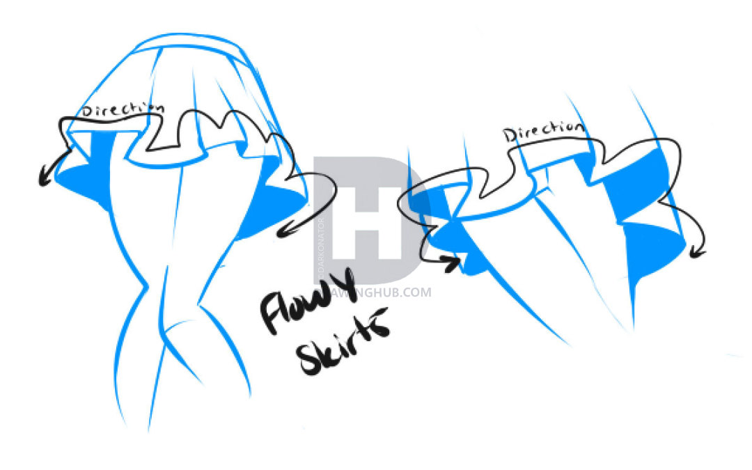 1080x675 How To Draw A Skirt, Skirts, Step
