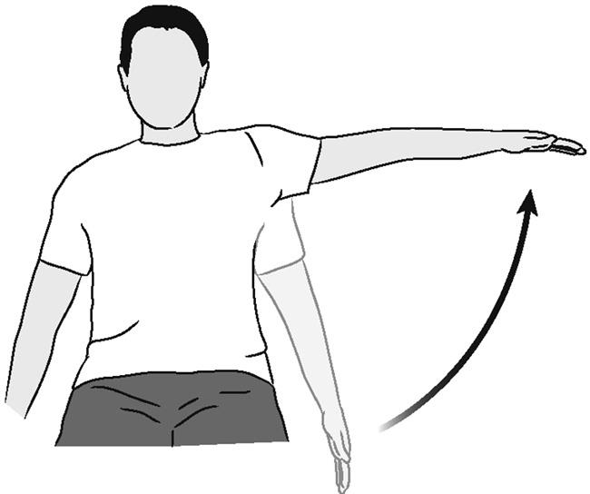 650x544 Shoulder Surgery Exercise Guide