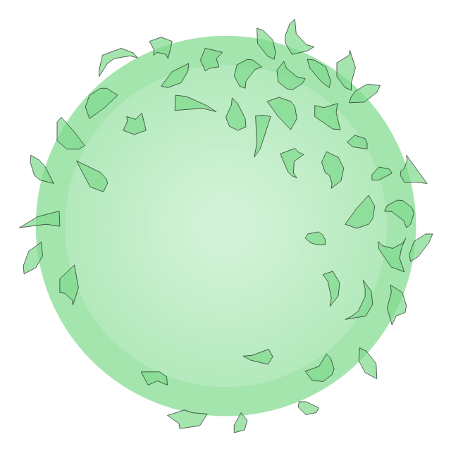 640x640 Landscape Garden Trees And Plants