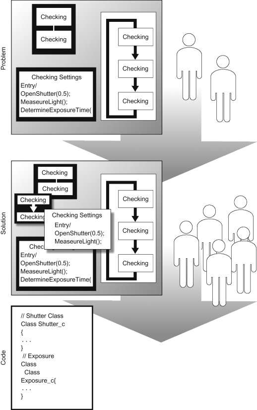 518x826 Public Visibility